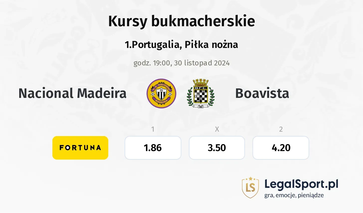 Nacional Madeira - Boavista promocje bonusy na mecz