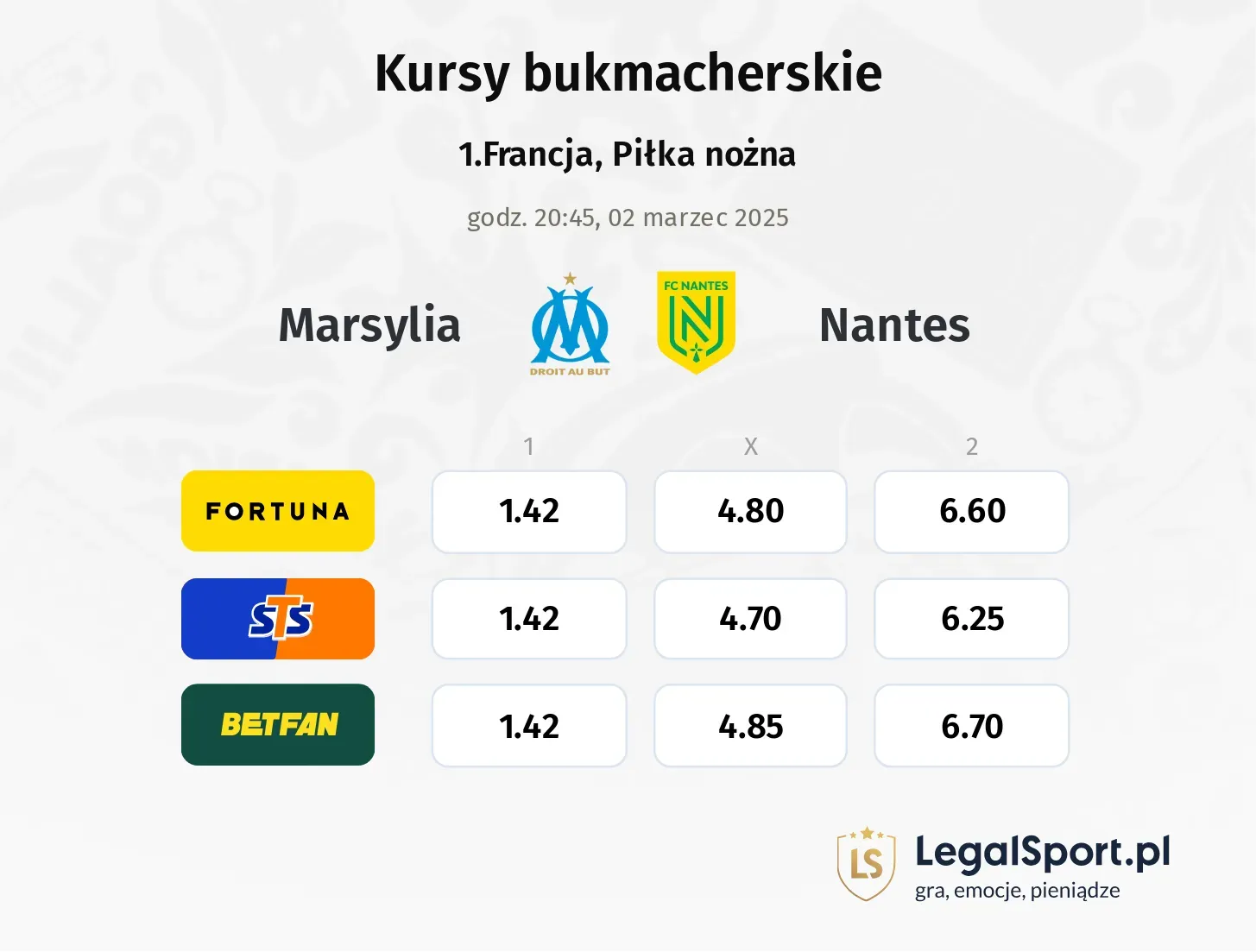 Nantes - Marsylia promocje bonusy na mecz