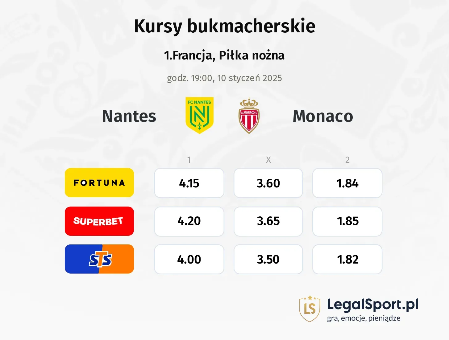 Nantes - Monaco promocje bonusy na mecz