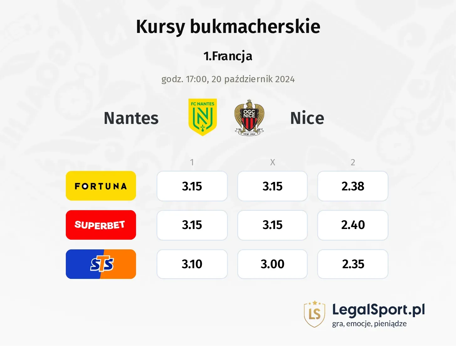 Nantes - Nice promocje bonusy na mecz