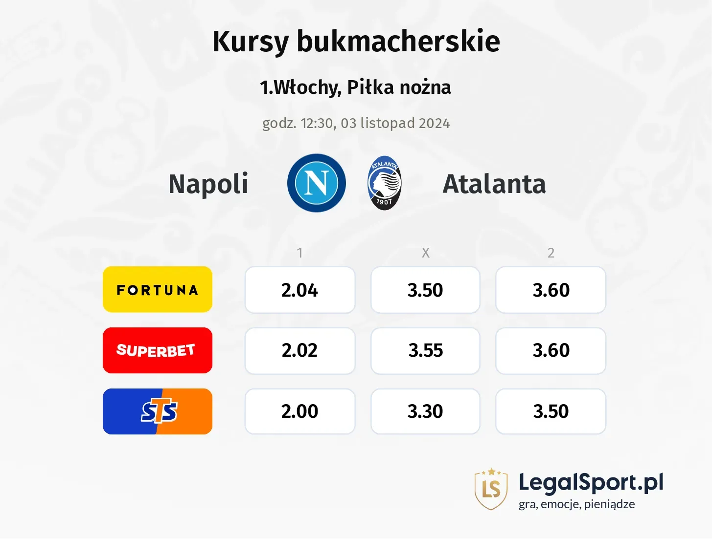 Napoli - Atalanta typy, kursy 03.11, godz. 12:30