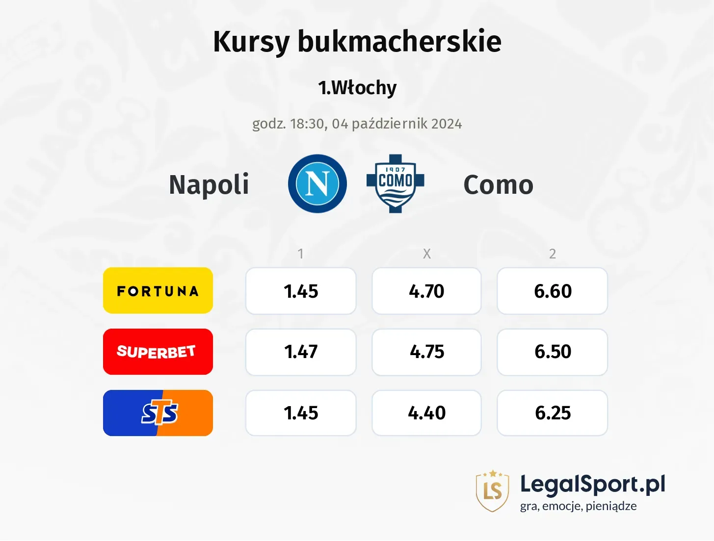 Napoli - Como typy, kursy 04.10, godz. 18:30