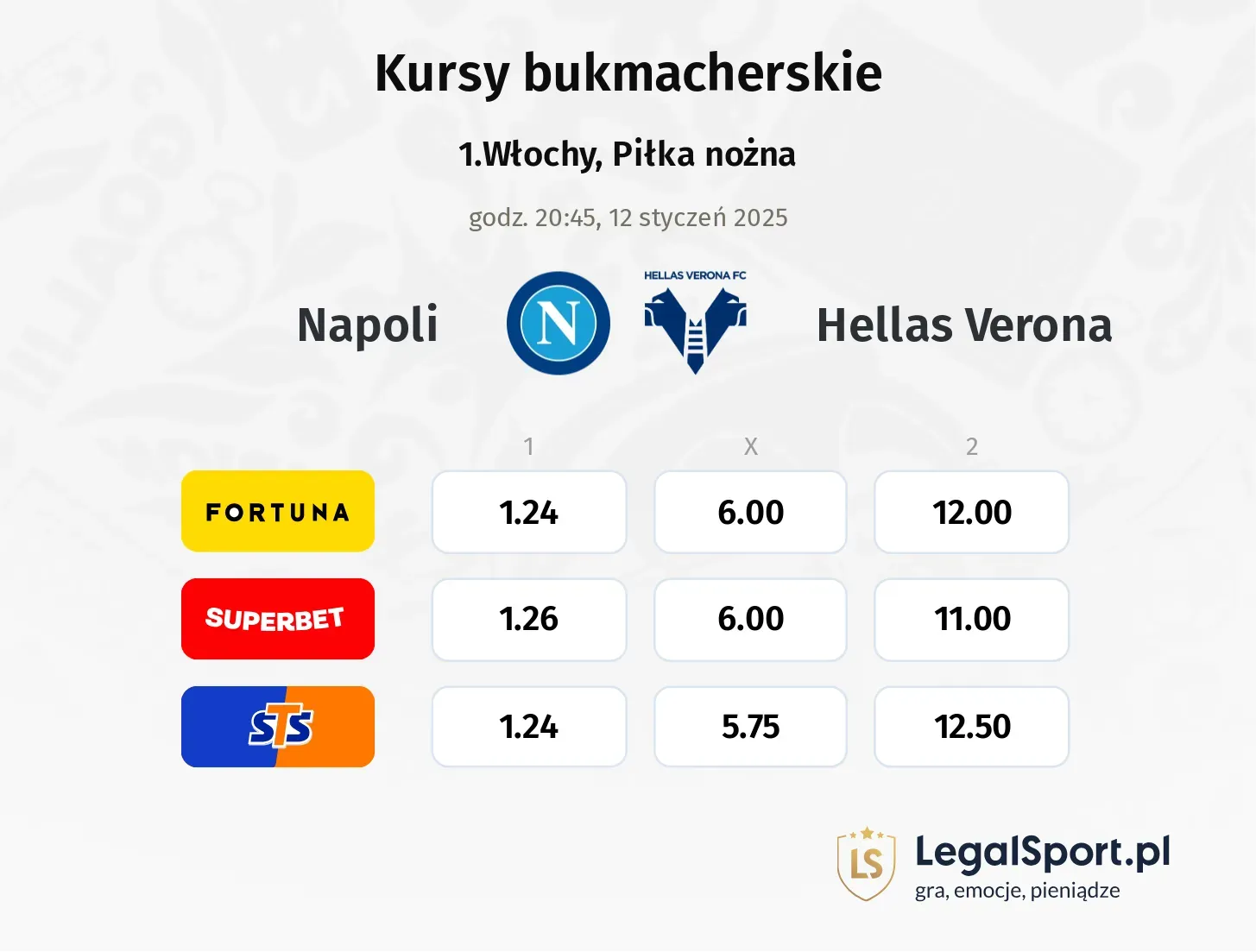 Napoli - Hellas Verona promocje bonusy na mecz