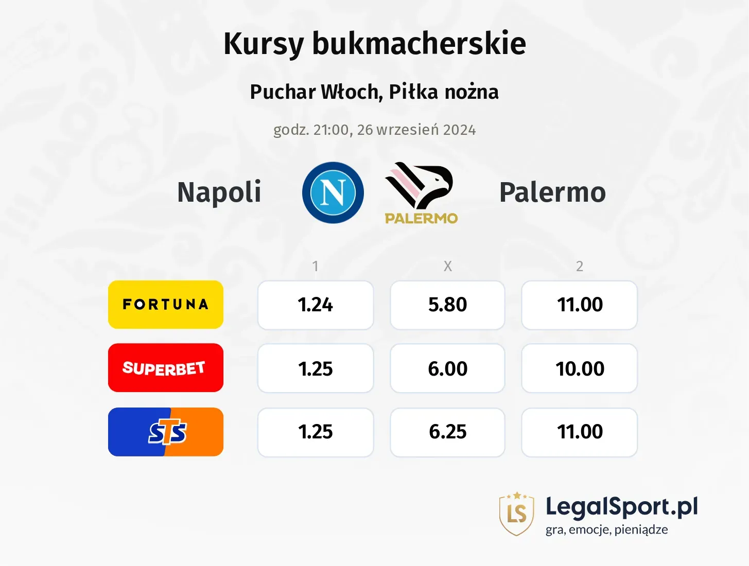 Napoli - Palermo typy, kursy 26.09, godz. 21:00