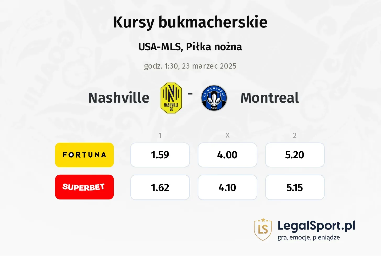 Nashville - Montreal promocje bonusy na mecz