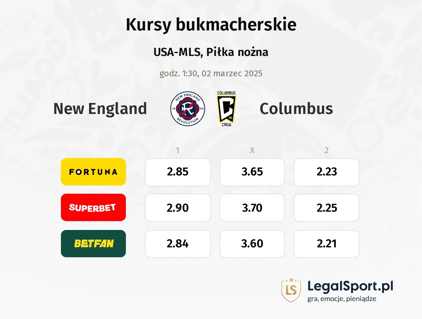 New England - Columbus promocje bonusy na mecz