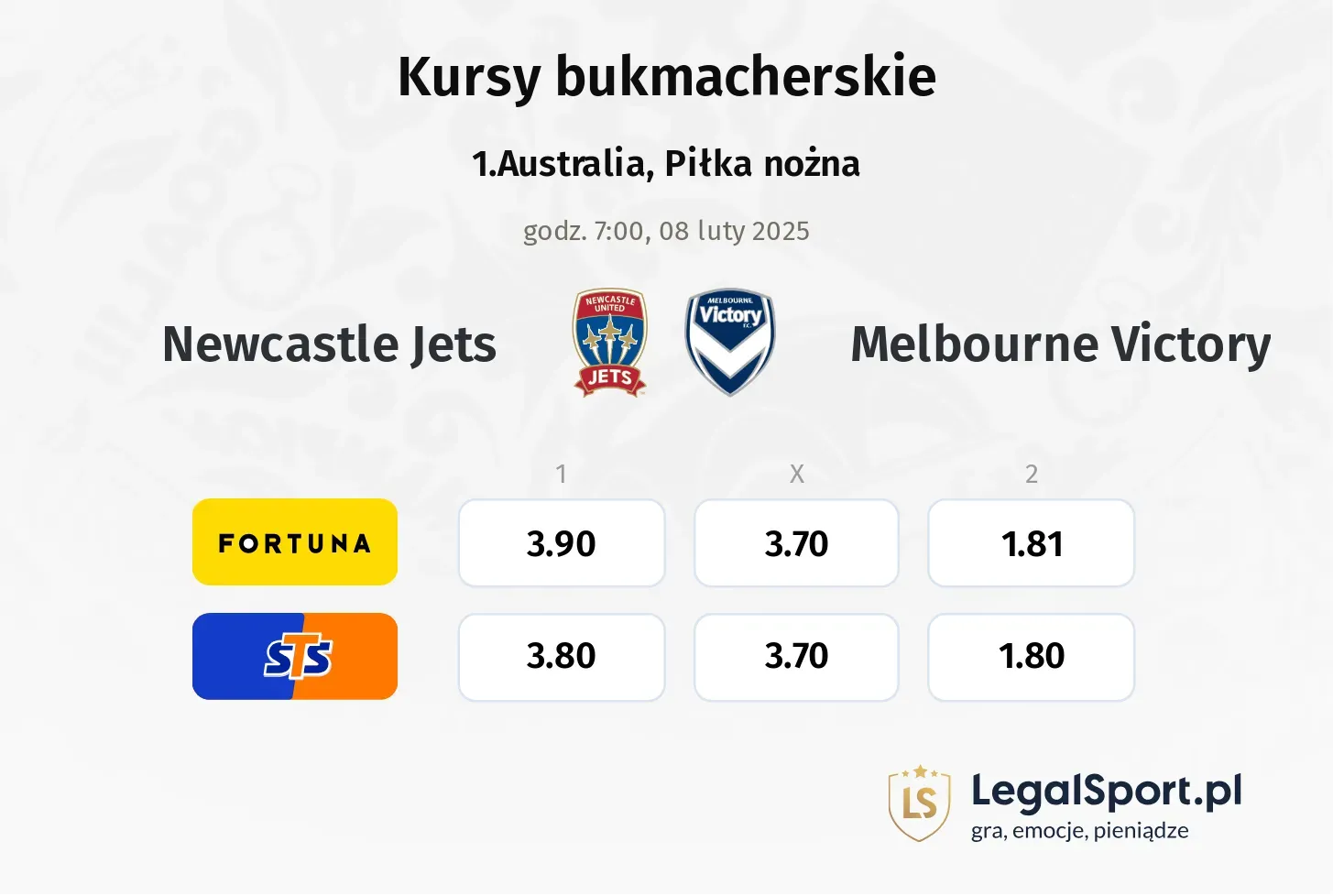 Newcastle Jets - Melbourne Victory promocje bonusy na mecz