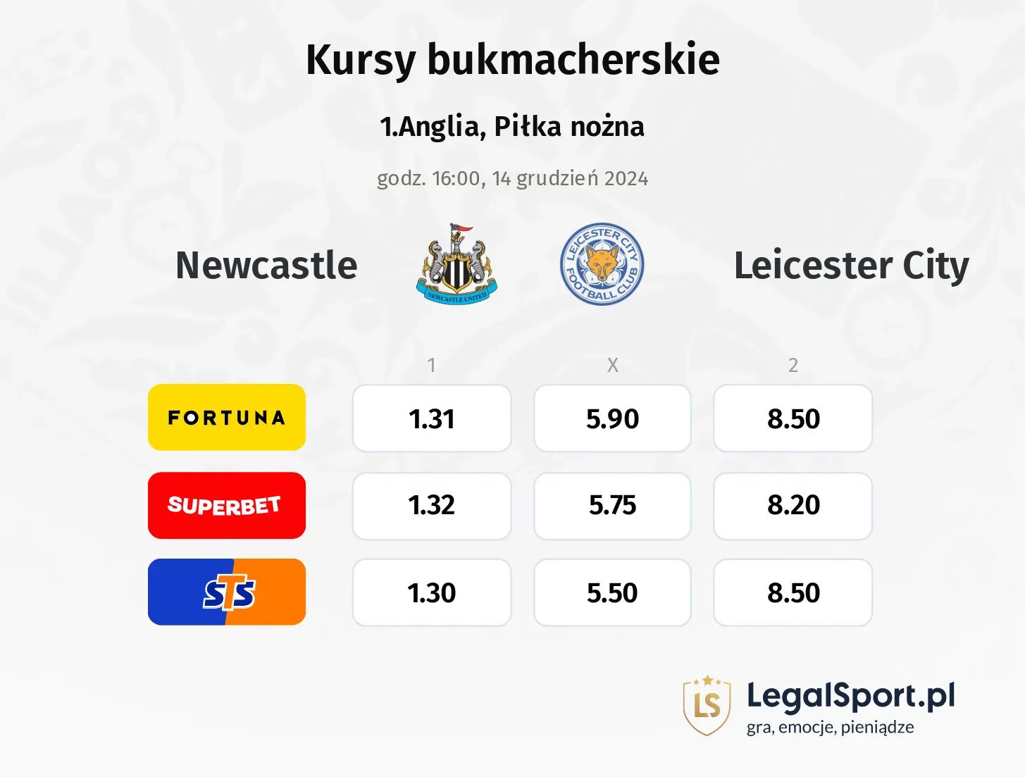 Newcastle - Leicester City promocje bonusy na mecz