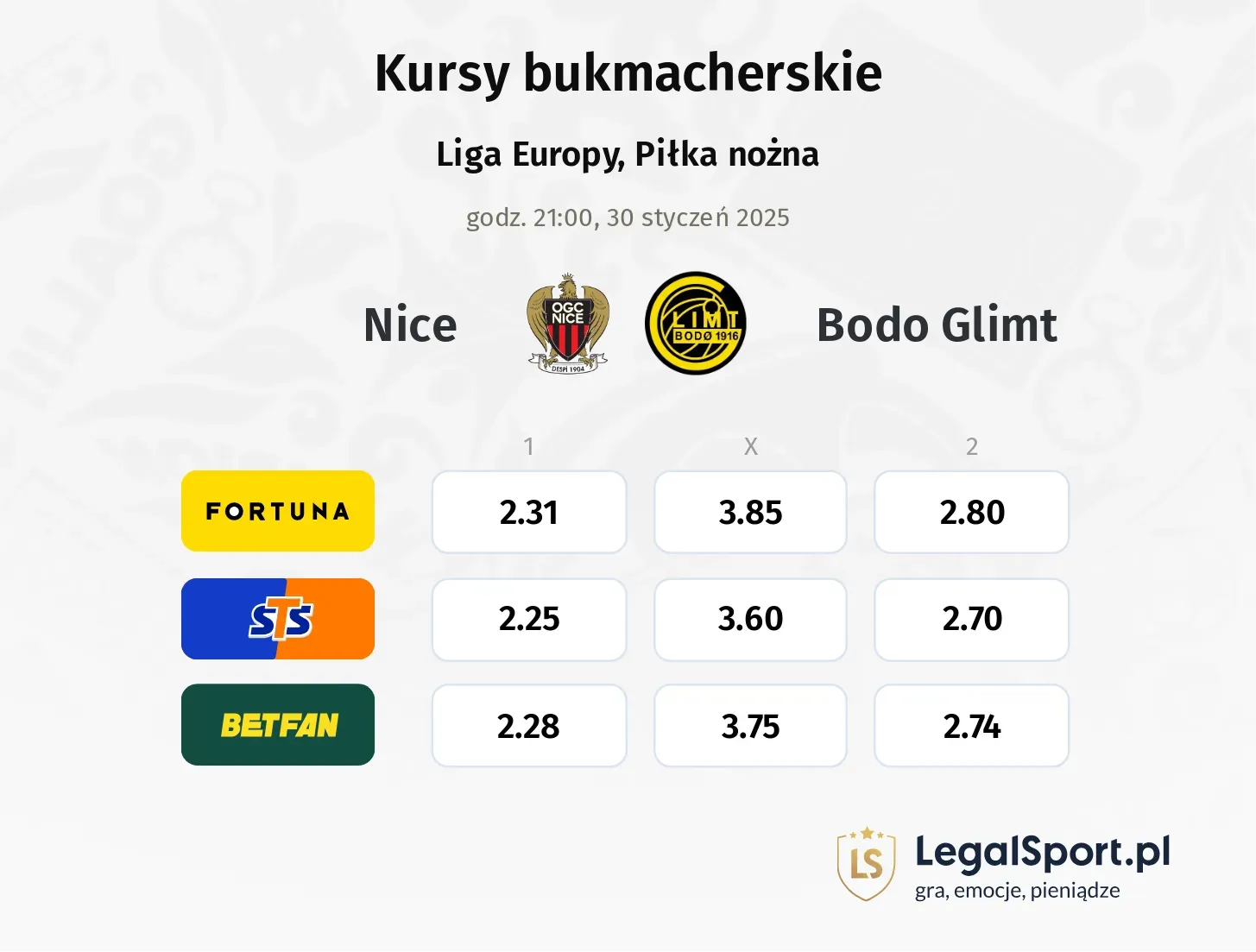 Nice - Bodo Glimt promocje bonusy na mecz