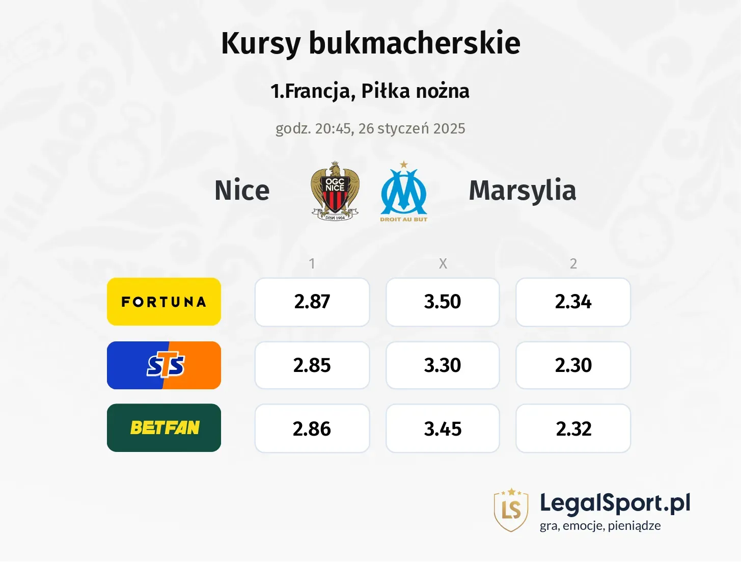 Nice - Marsylia promocje bonusy na mecz