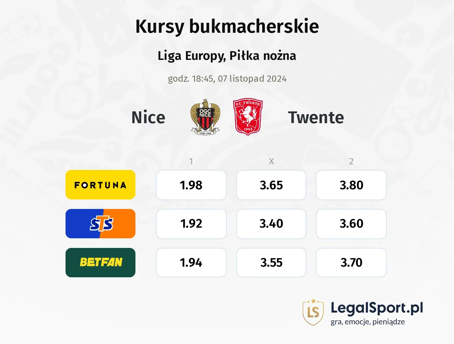 Nice - Twente typy, kursy 07.11, godz. 18:45