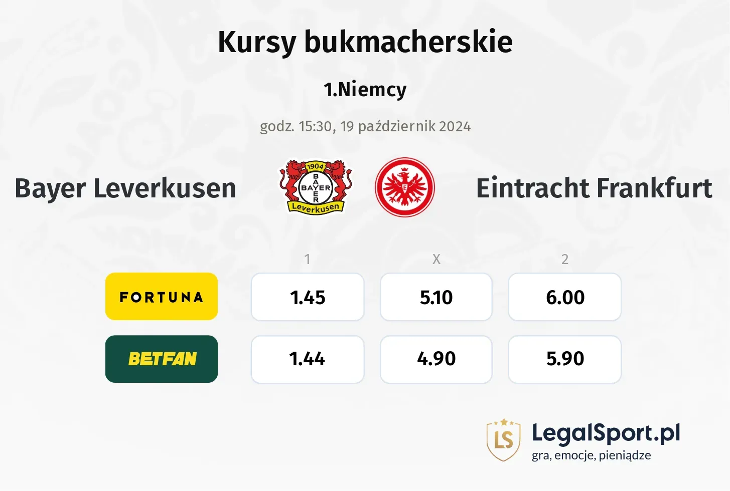 Bayer Leverkusen - Eintracht Frankfurt typy, kursy 19.10, godz. 15:30