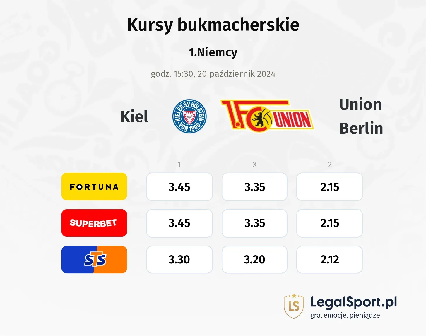 Kiel - Union Berlin promocje bonusy na mecz