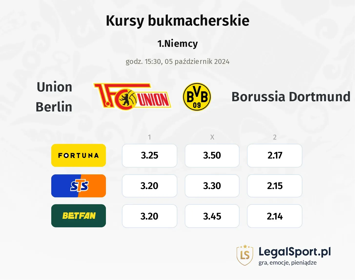 Union Berlin - Borussia Dortmund promocje bonusy na mecz