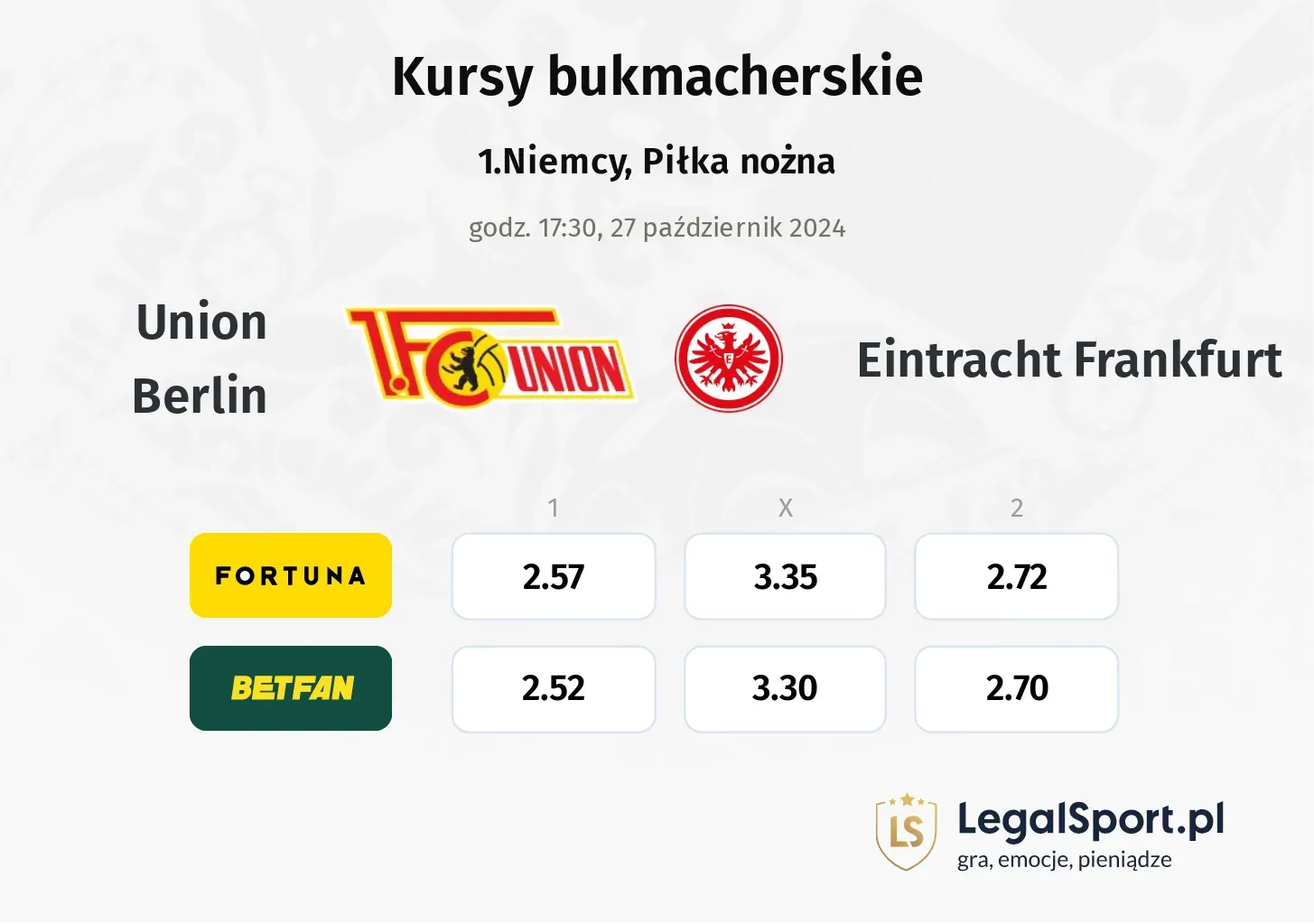 Union Berlin - Eintracht Frankfurt typy, kursy 27.10, godz. 17:30