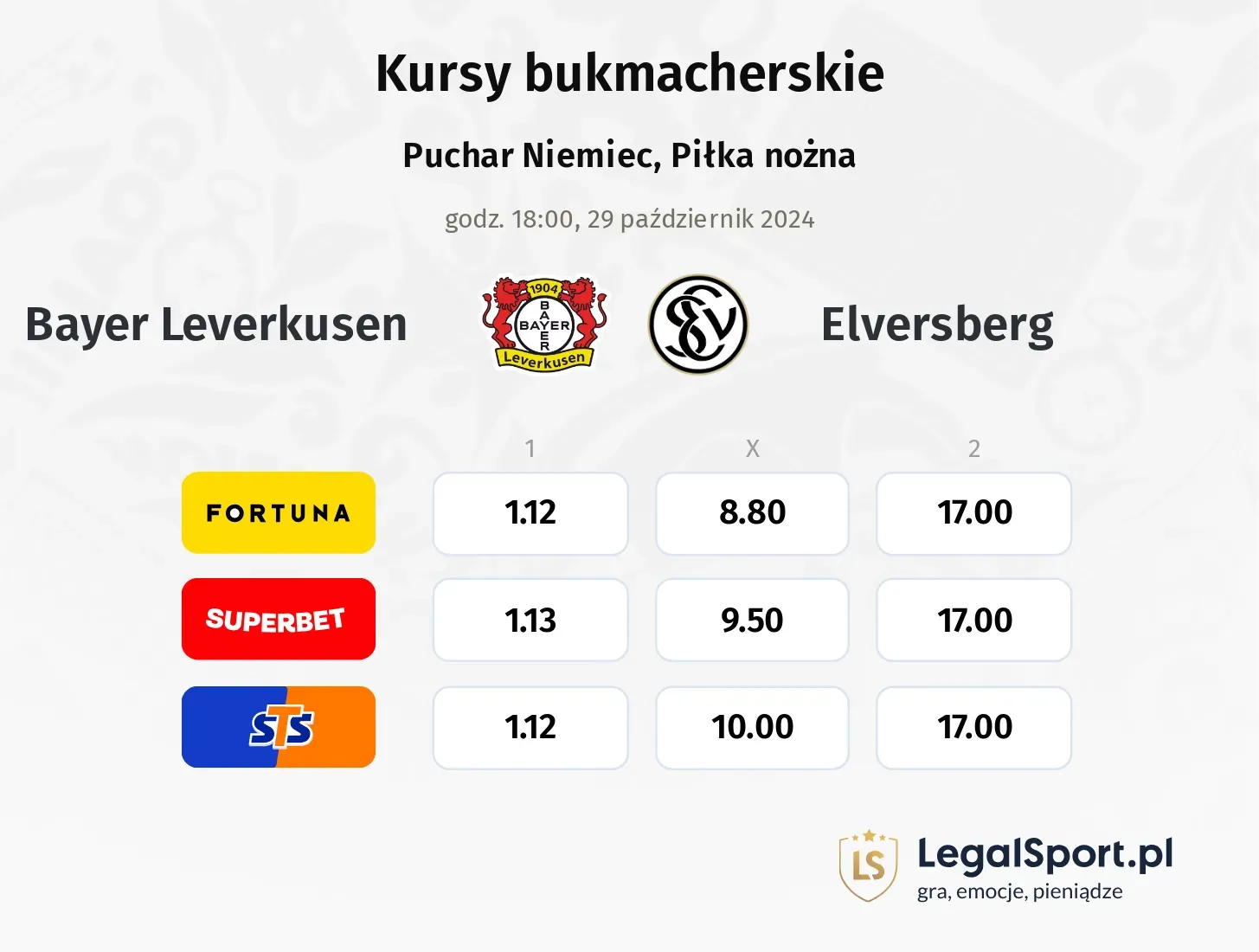 Bayer Leverkusen - Elversberg promocje bonusy na mecz