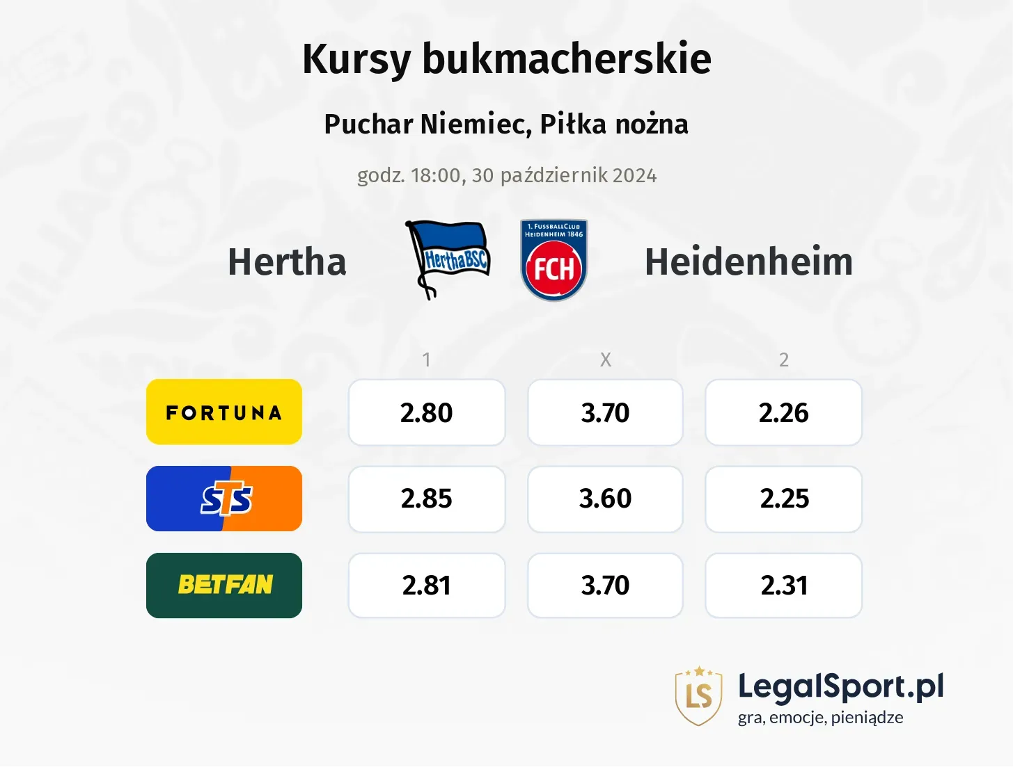 Hertha - Heidenheim typy, kursy 30.10, godz. 18:00