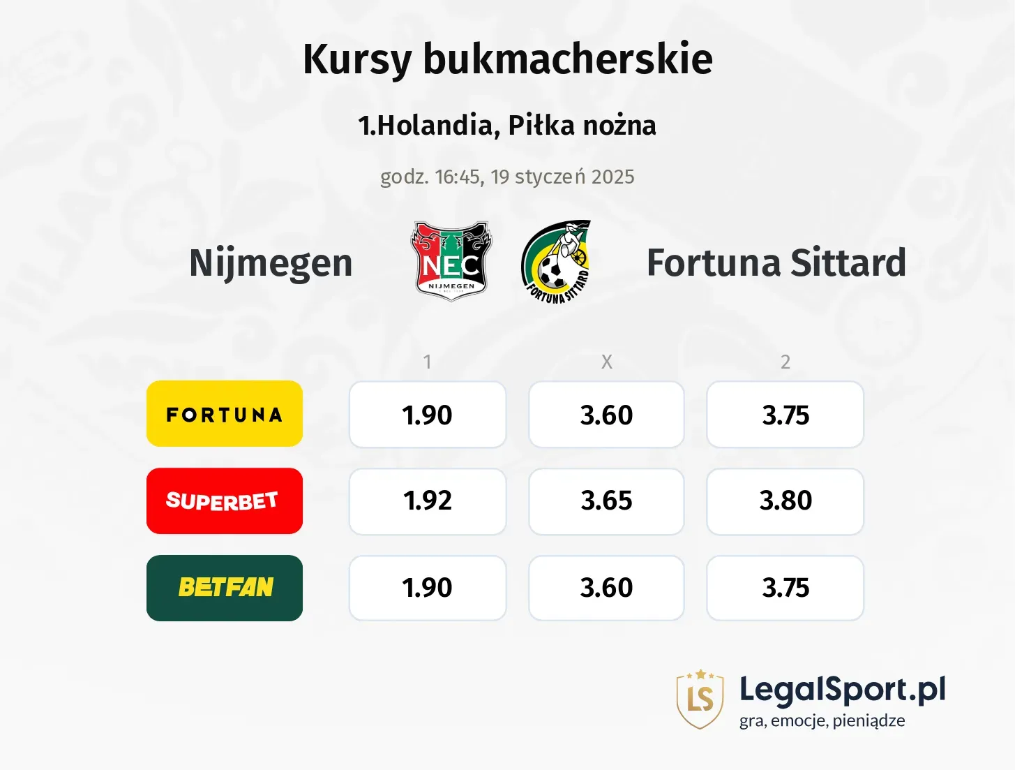 Nijmegen - Fortuna Sittard promocje bonusy na mecz