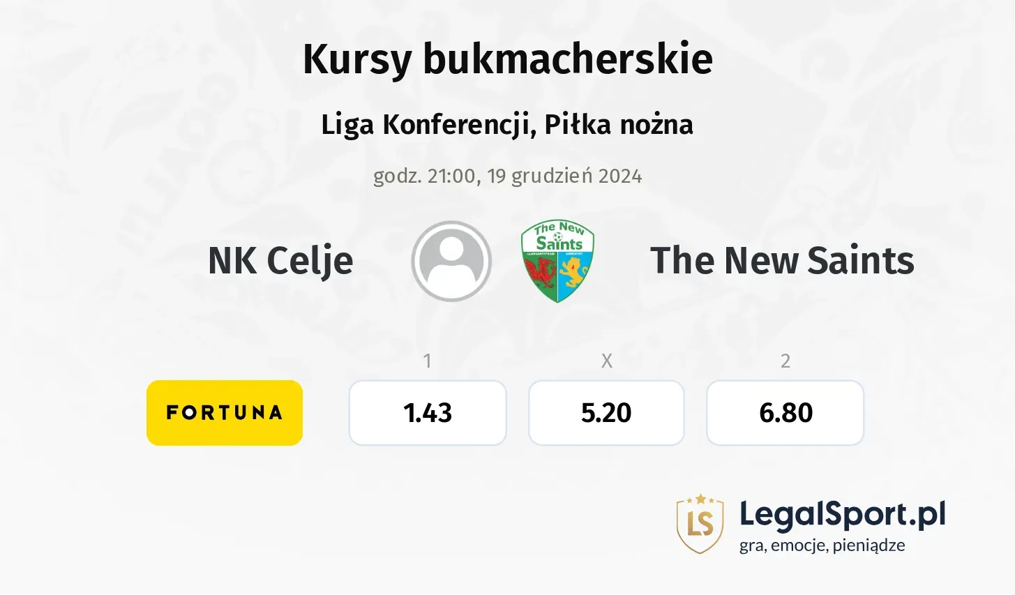 NK Celje - The New Saints typy, kursy ( 18.12.2024)