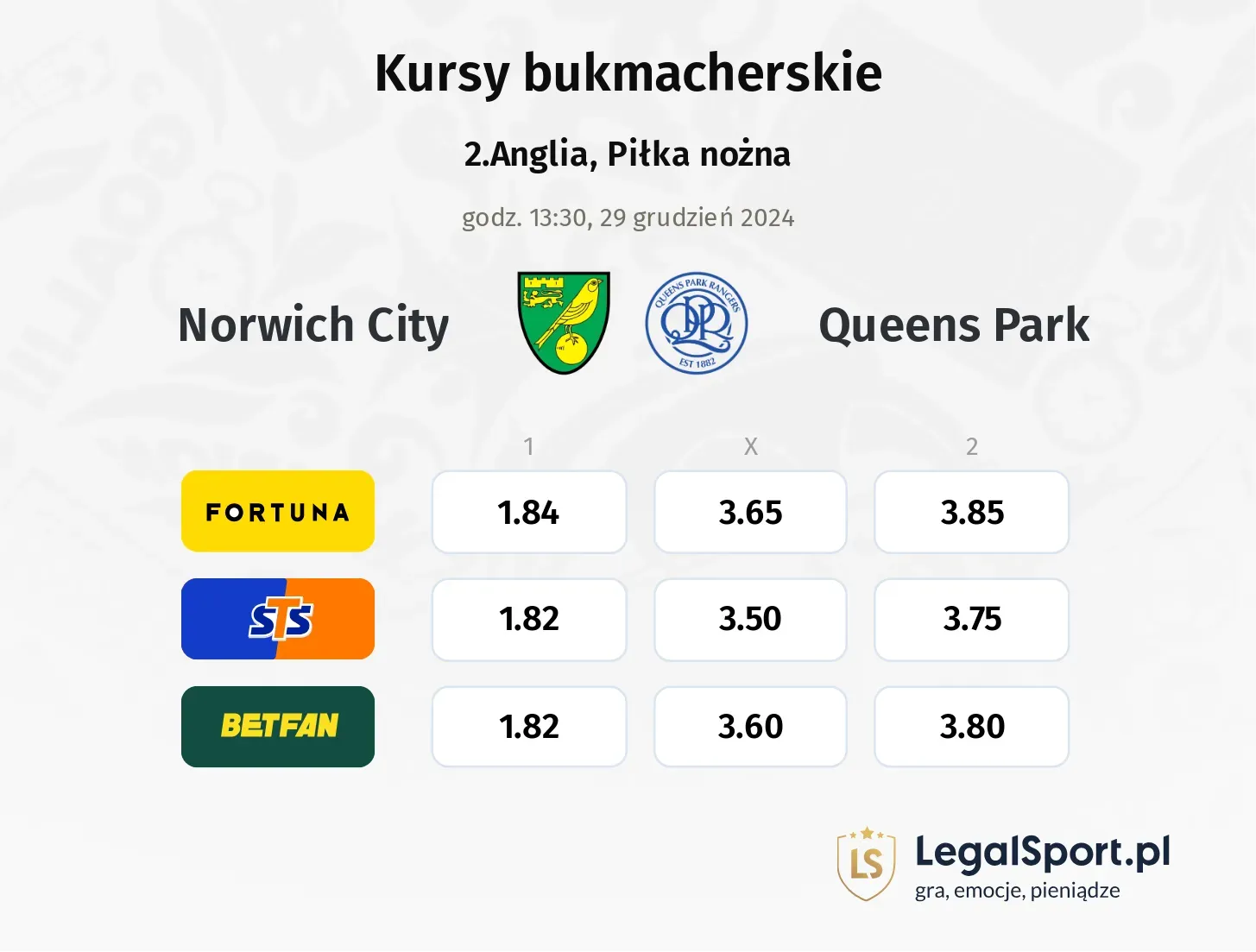 Norwich City - Queens Park promocje bonusy na mecz