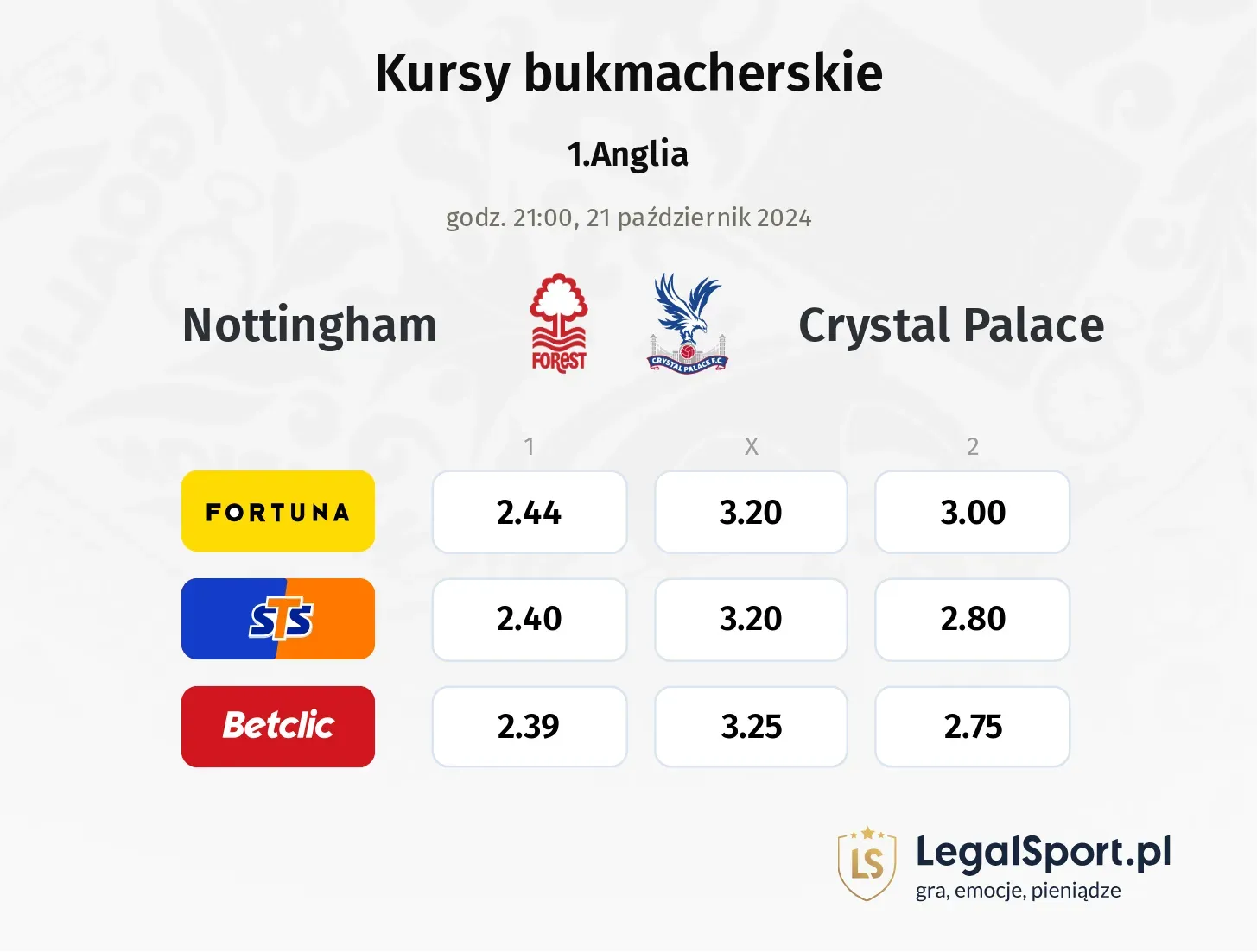 Nottingham - Crystal Palace promocje bonusy na mecz