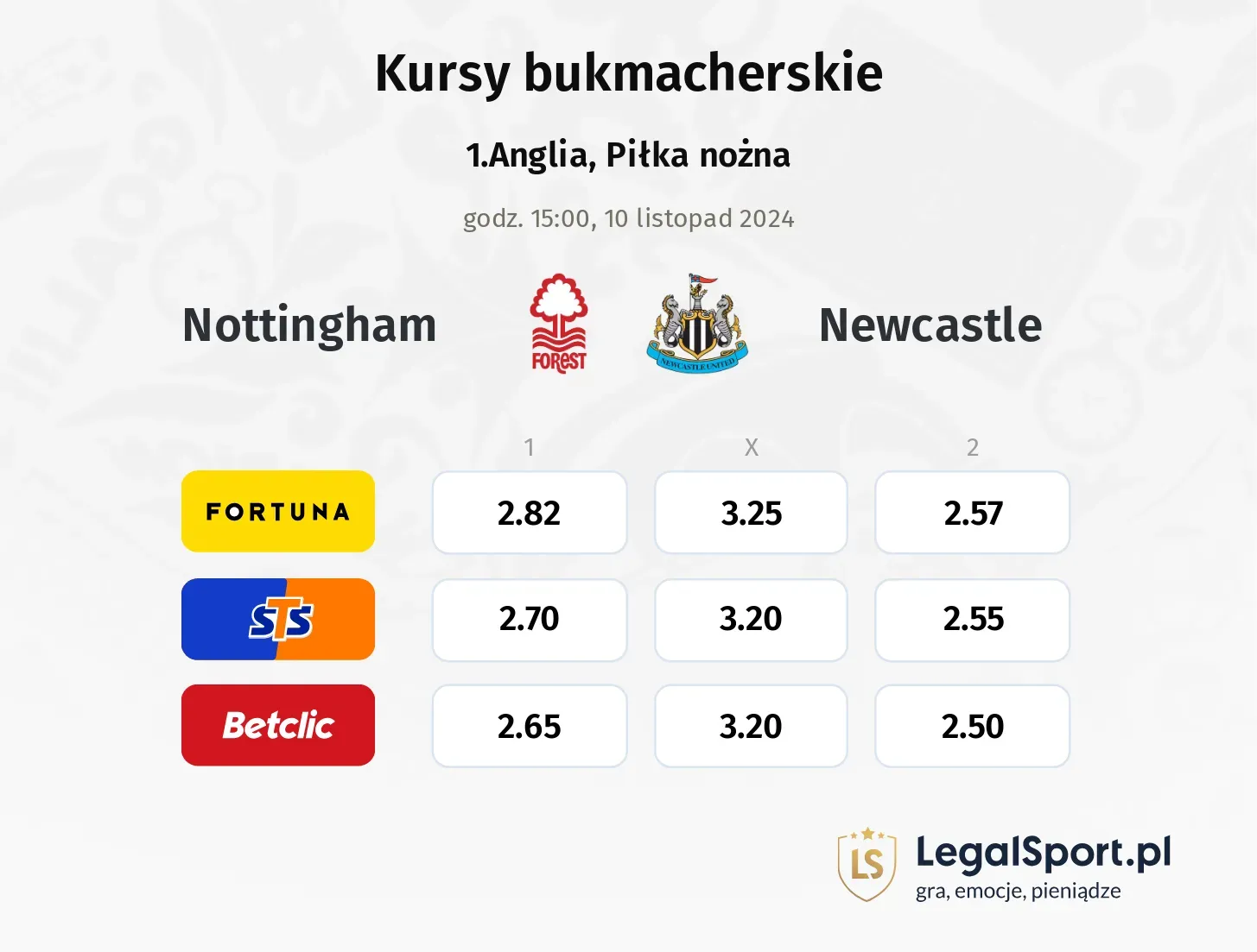 Nottingham - Newcastle promocje bonusy na mecz