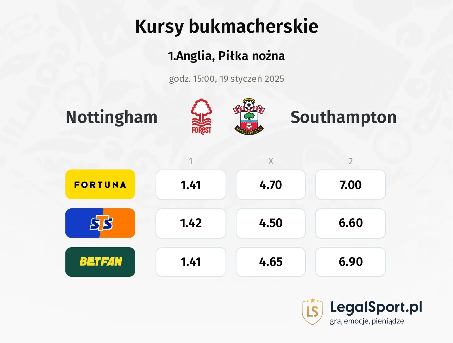 Nottingham - Southampton promocje bonusy na mecz