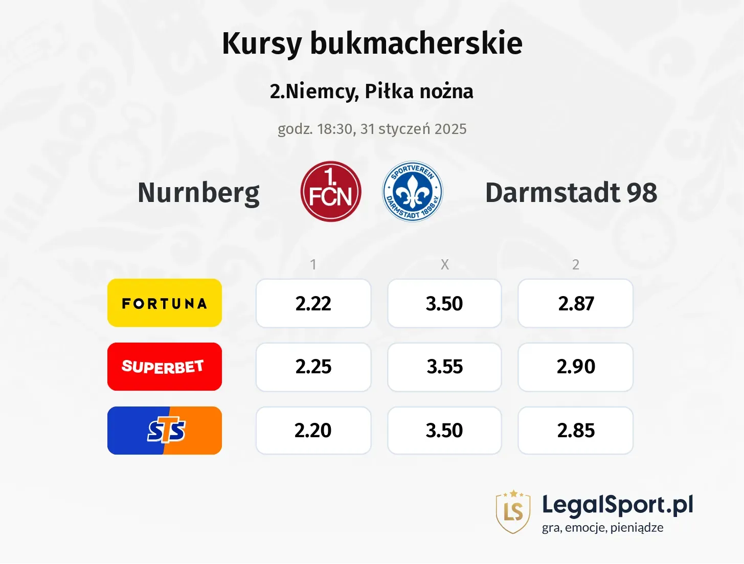 Nurnberg - Darmstadt 98 promocje bonusy na mecz