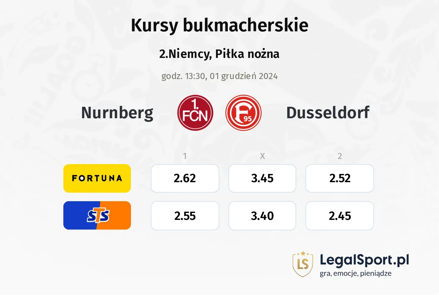 Nurnberg - Dusseldorf promocje bonusy na mecz