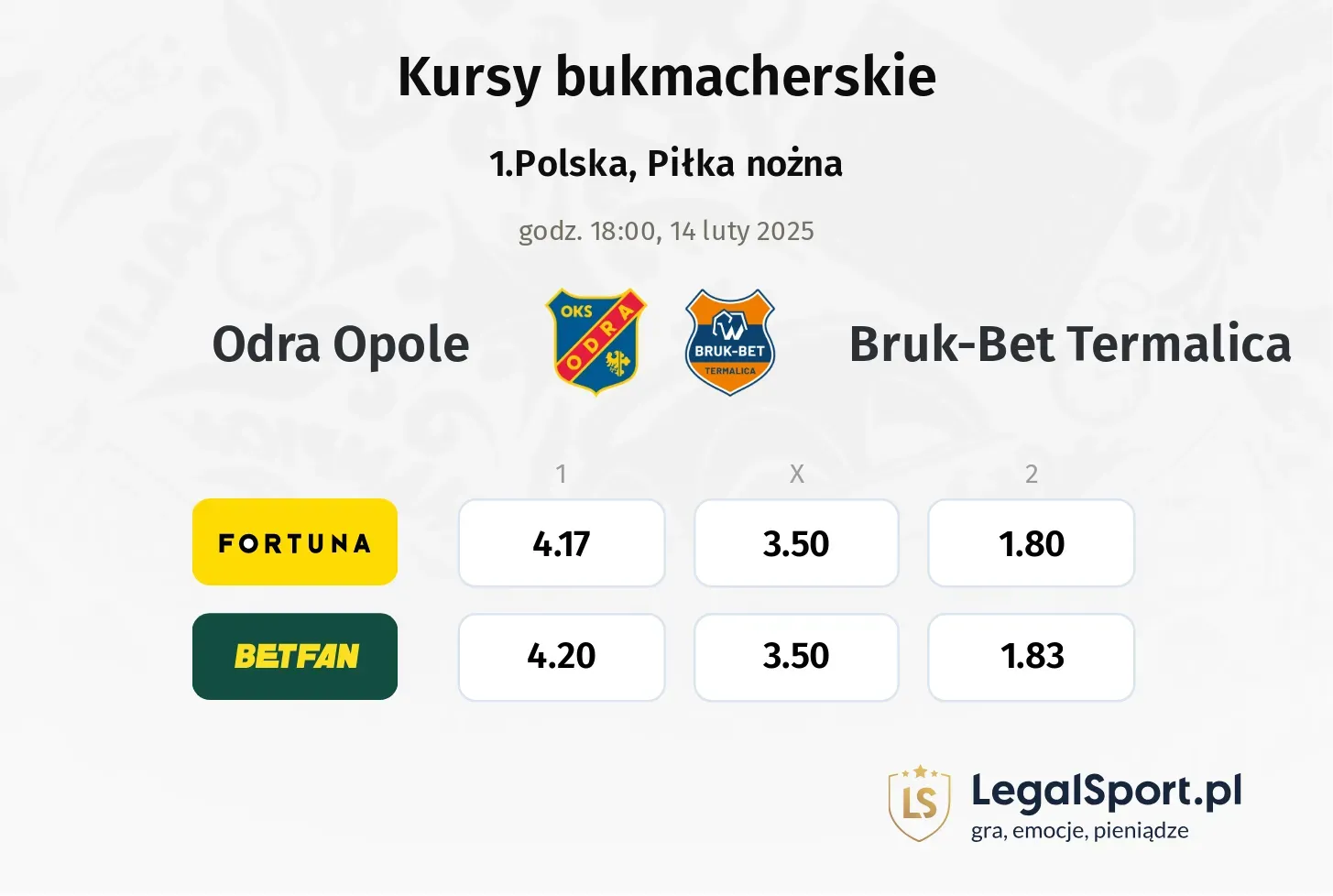 Odra Opole - Bruk-Bet Termalica promocje bonusy na mecz