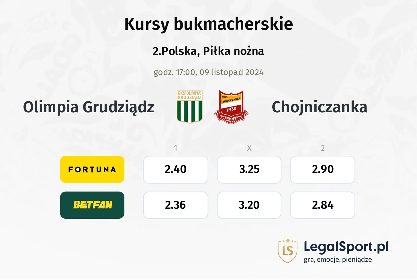 Olimpia Grudziądz - Chojniczanka promocje bonusy na mecz