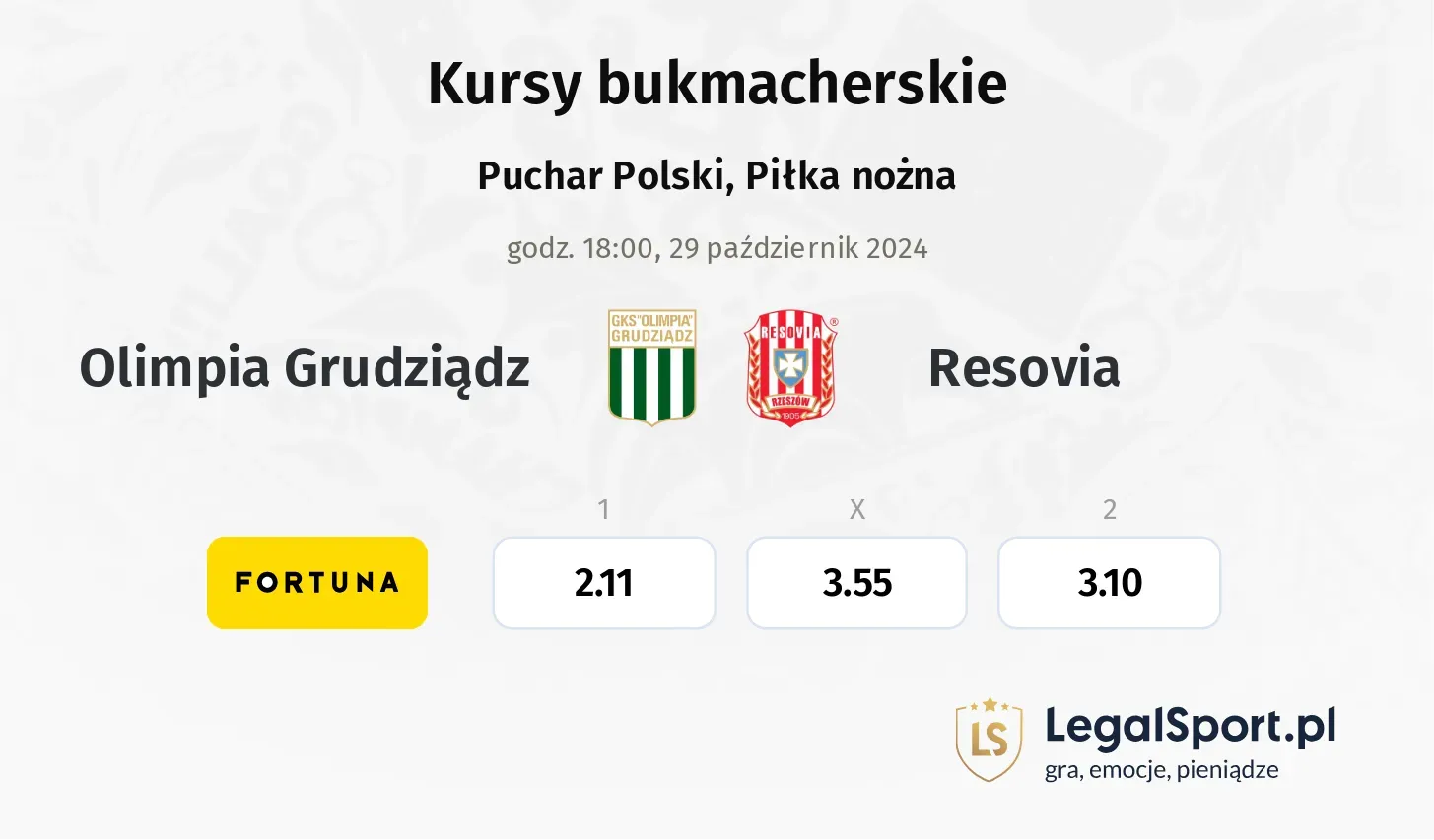 Olimpia Grudziądz - Resovia typy, kursy 29.10, godz. 18:00