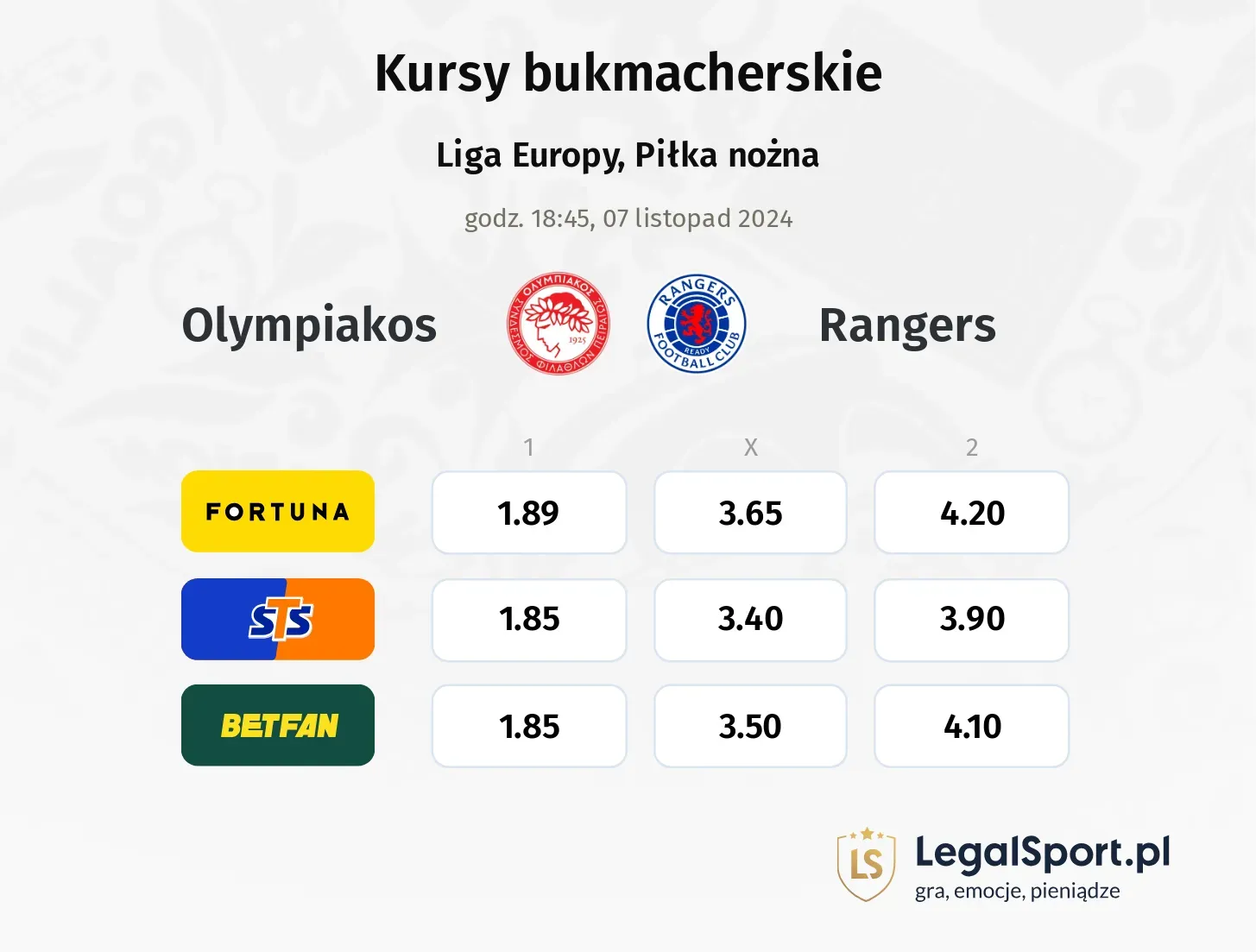 Olympiakos - Rangers promocje bonusy na mecz