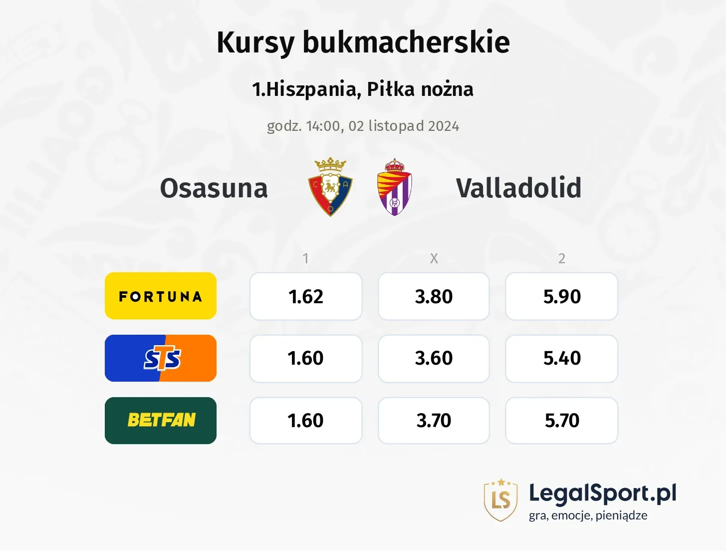 Osasuna - Valladolid typy, kursy 02.11, godz. 14:00