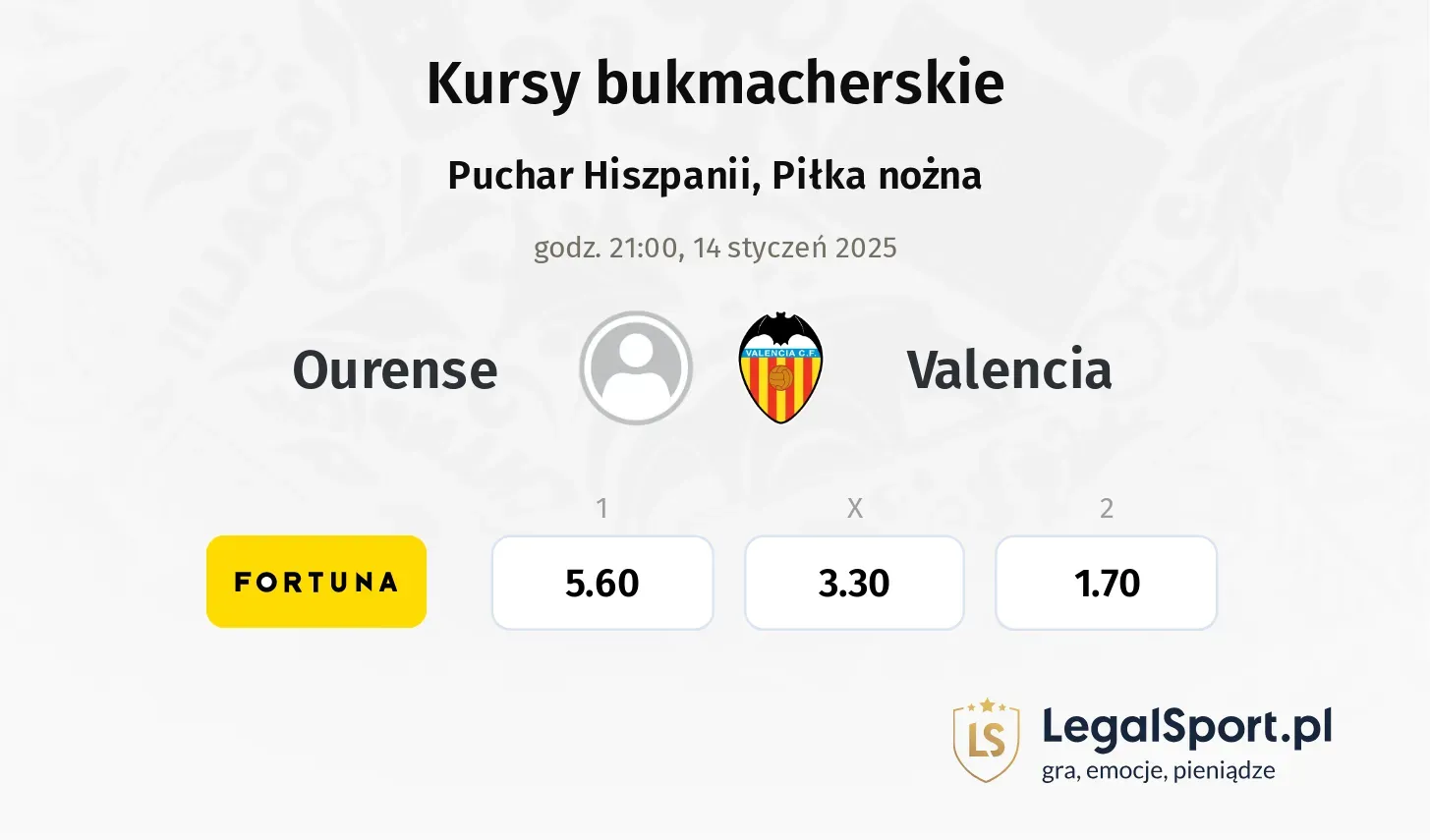 Ourense - Valencia typy, kursy