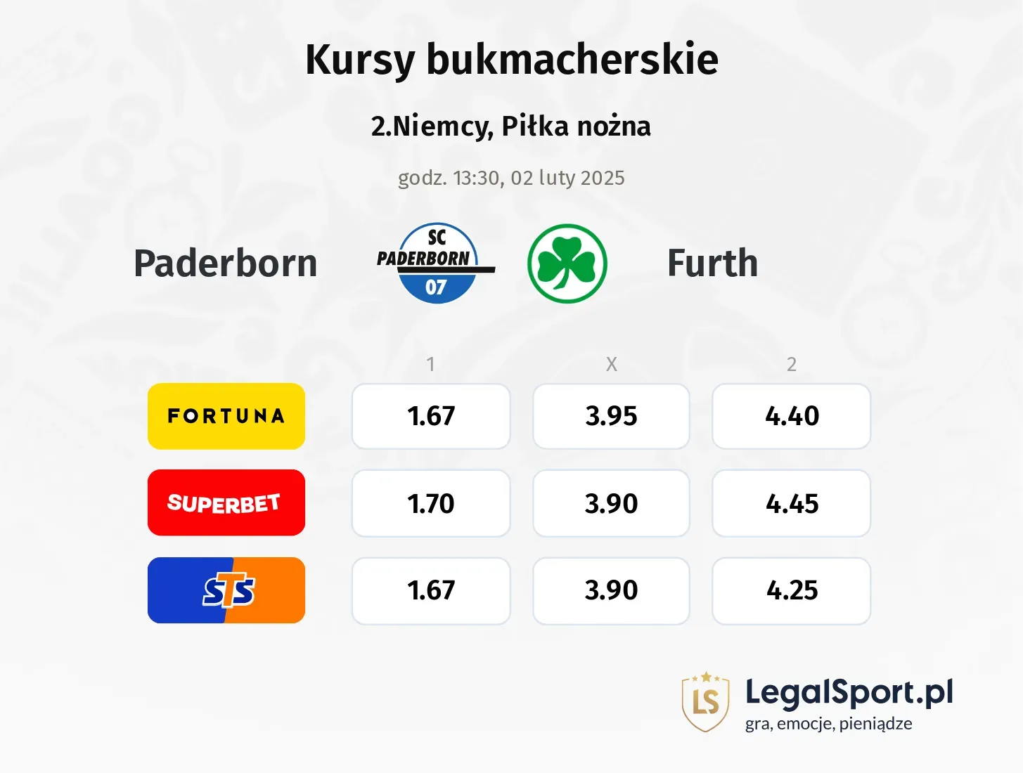 Paderborn - Furth promocje bonusy na mecz