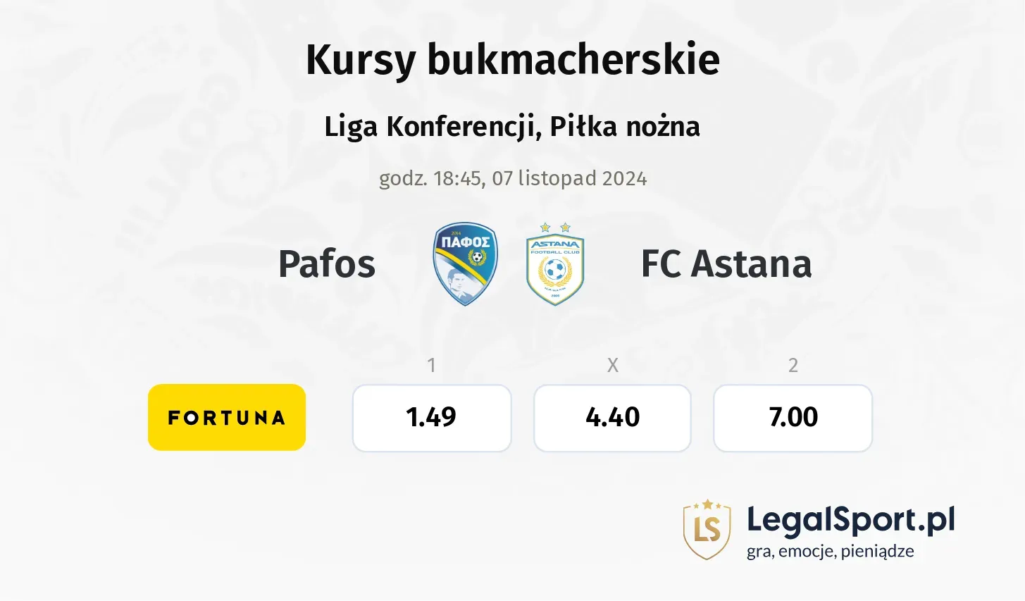 Pafos - FC Astana typy, kursy 07.11, godz. 18:45