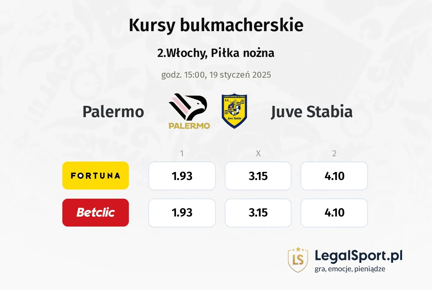 Palermo - Juve Stabia typy, kursy