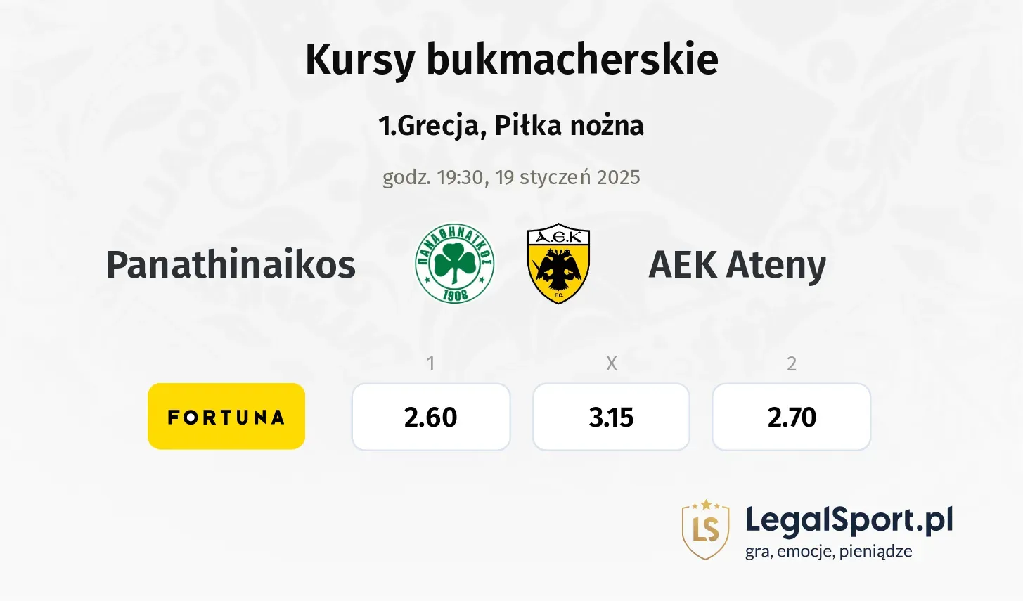 Panathinaikos - AEK Ateny typy, kursy