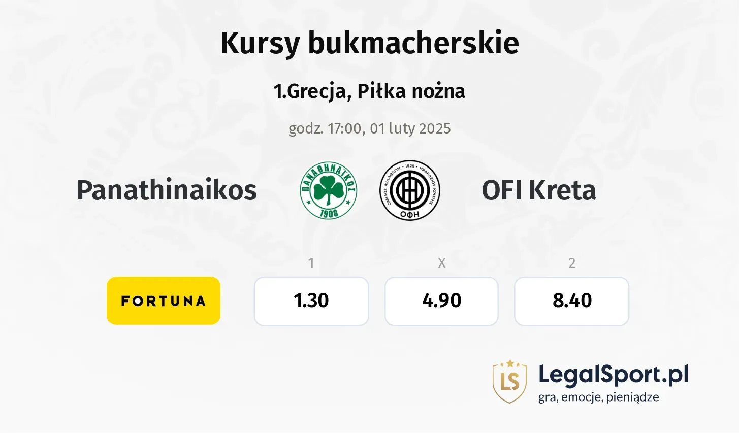 Panathinaikos - OFI Kreta typy, kursy