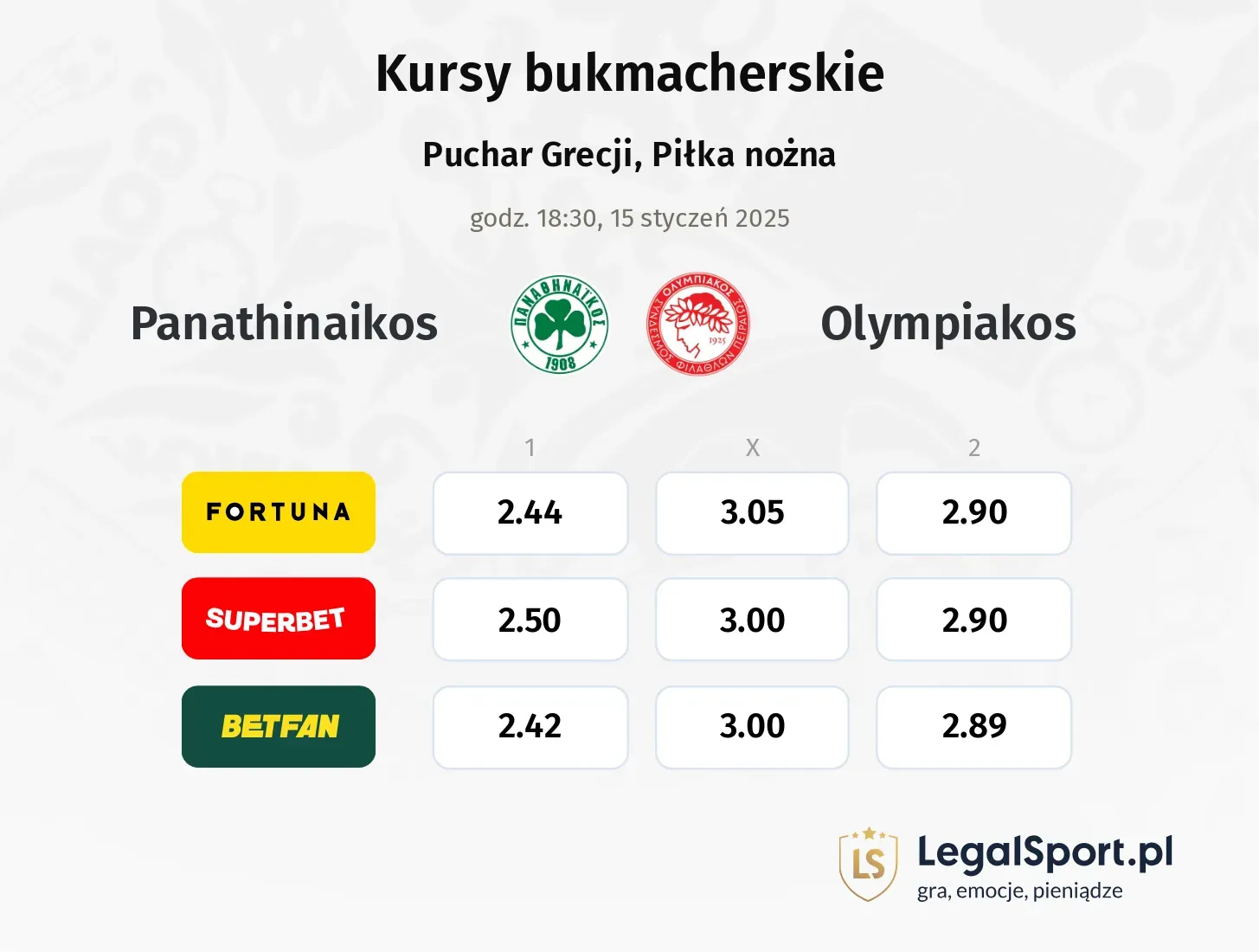 Panathinaikos - Olympiakos promocje bonusy na mecz