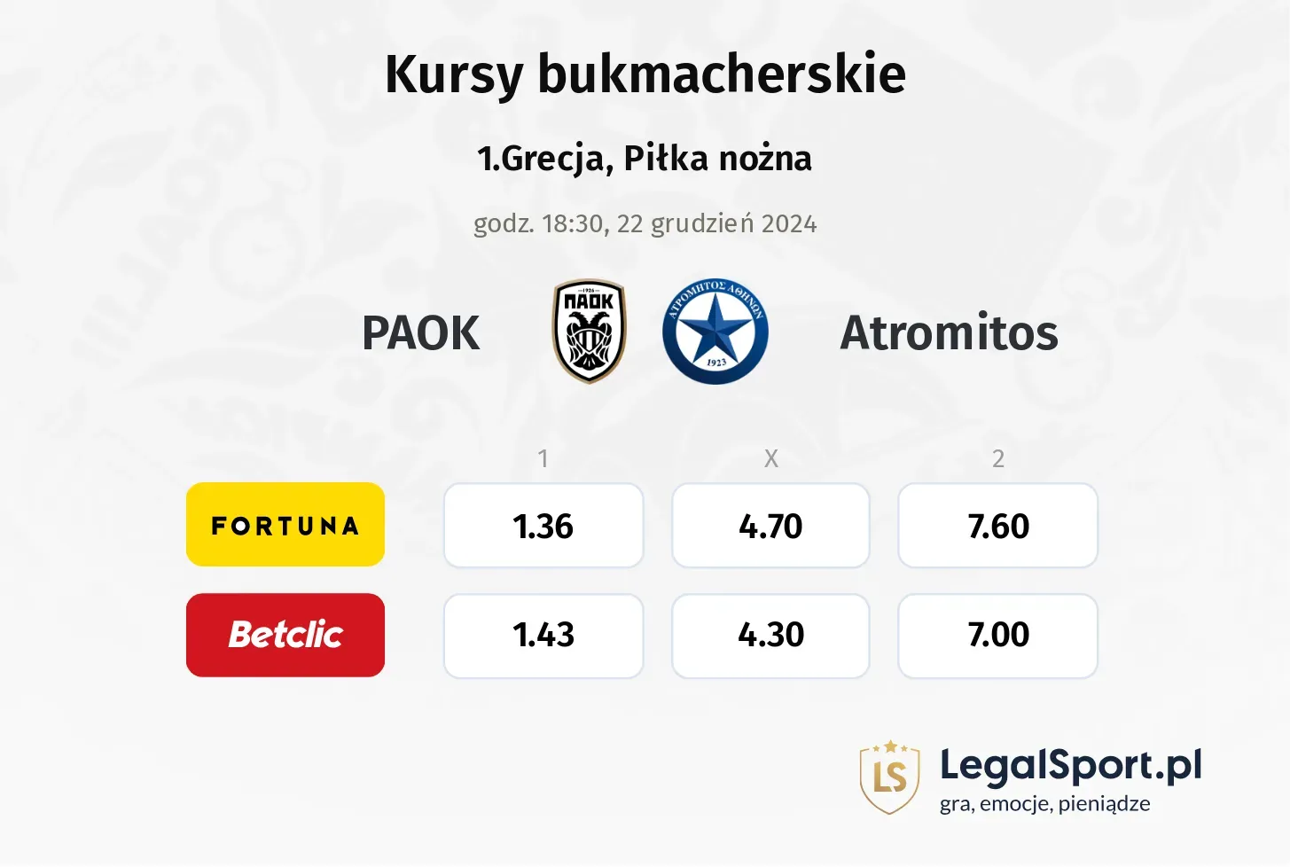 PAOK - Atromitos promocje bonusy na mecz