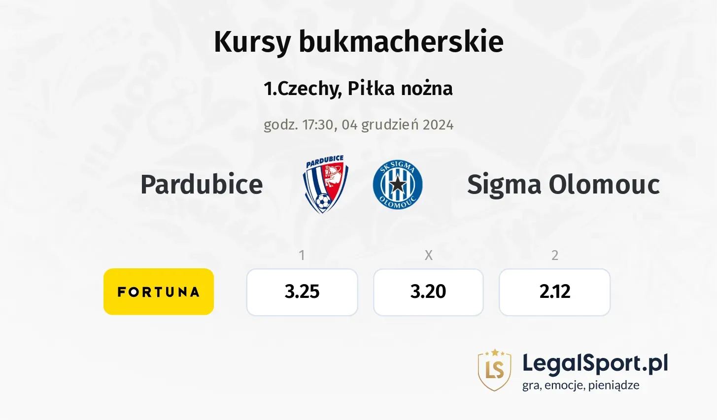 Pardubice - Sigma Olomouc typy, kursy