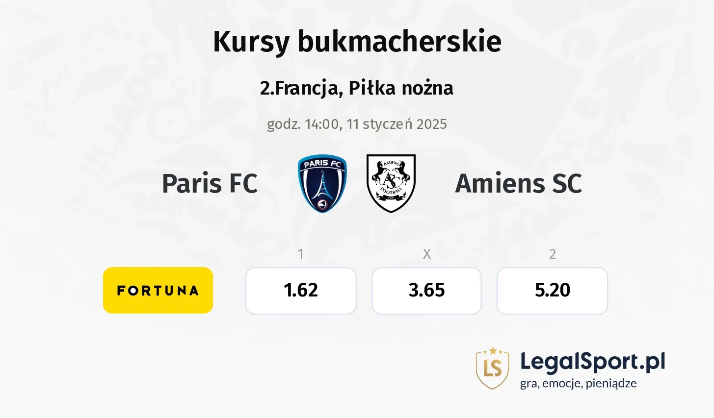 Paris FC - Amiens SC typy, kursy