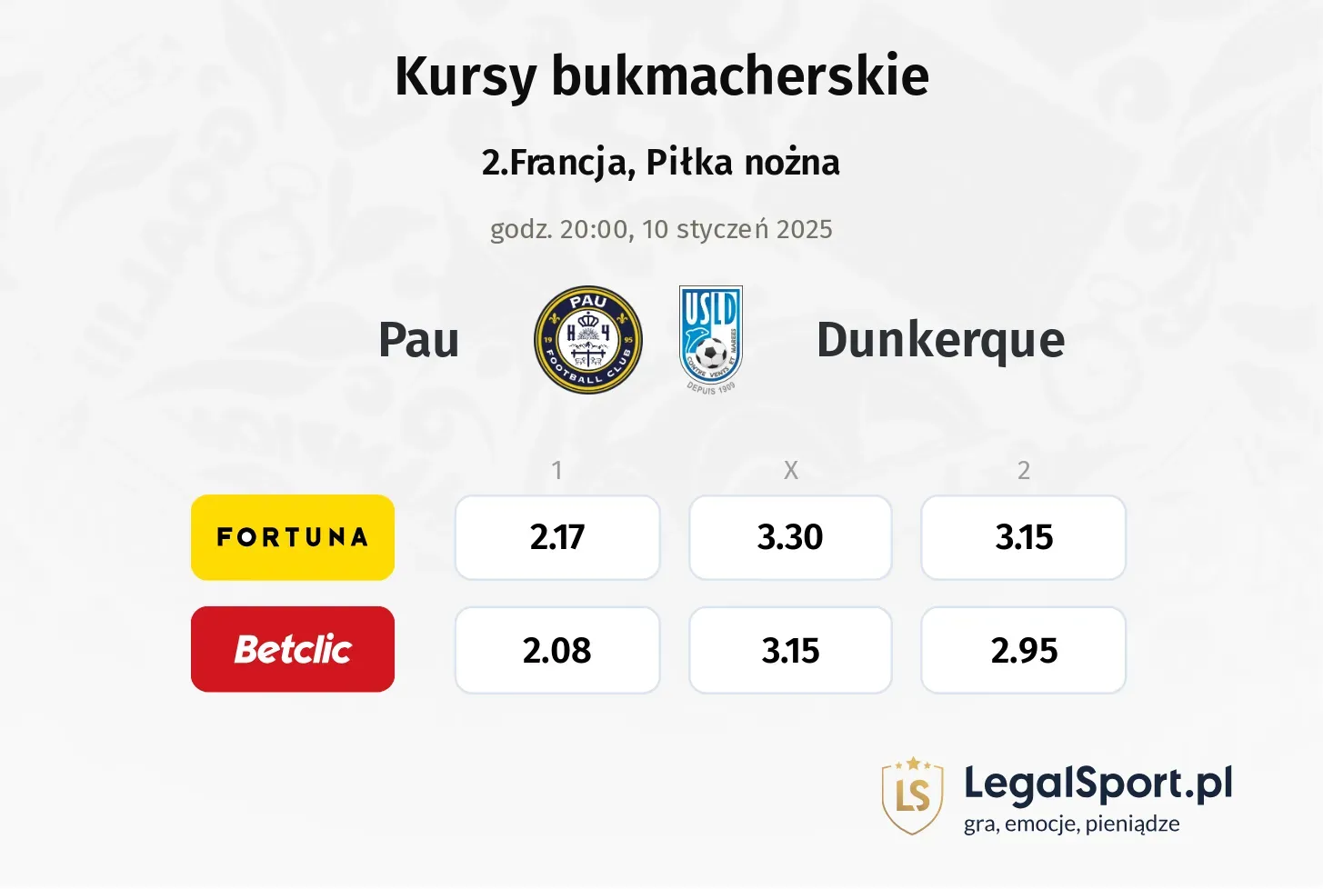 Pau - Dunkerque typy, kursy