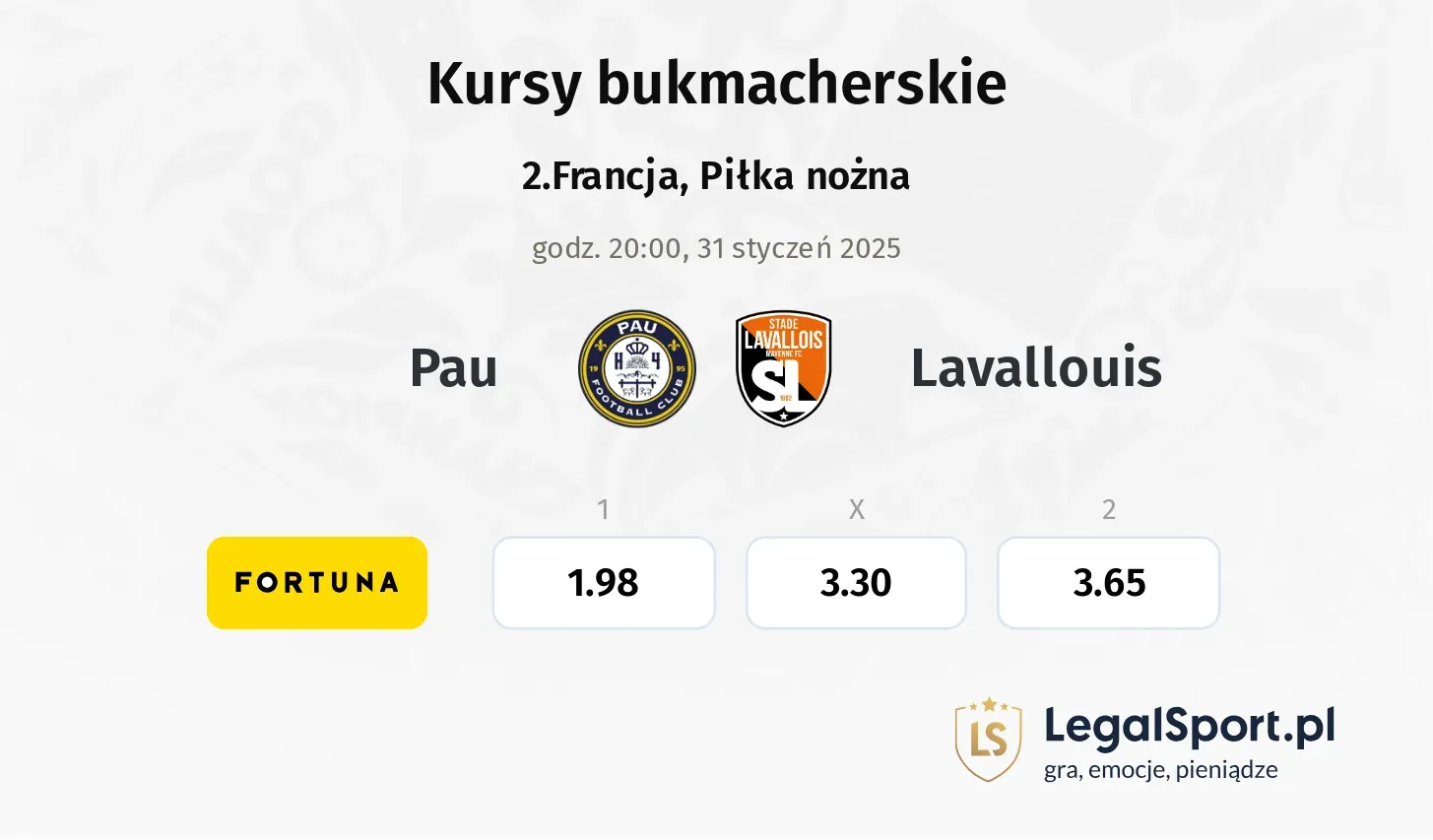 Pau - Lavallouis typy, kursy