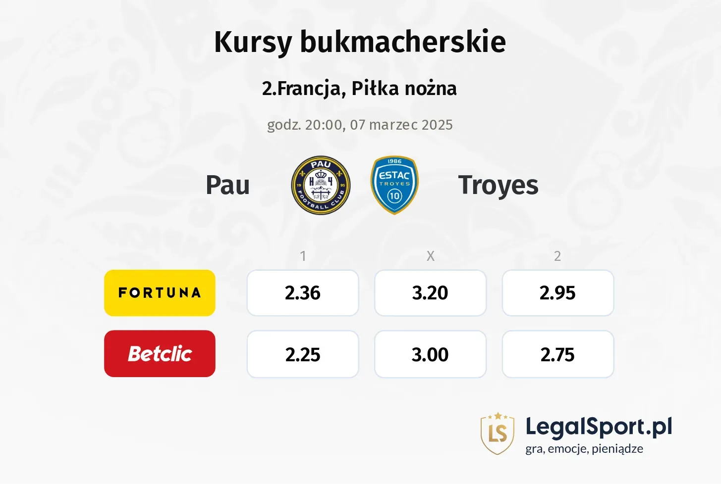 Pau - Troyes typy, kursy