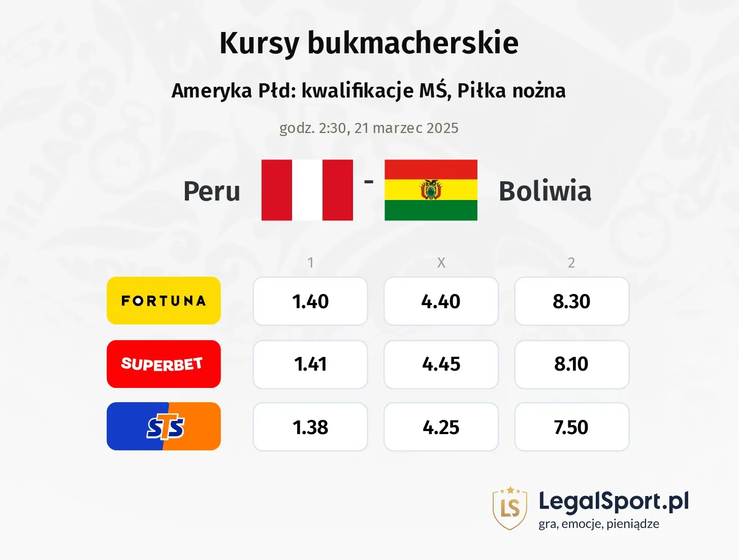 Peru - Boliwia promocje bonusy na mecz