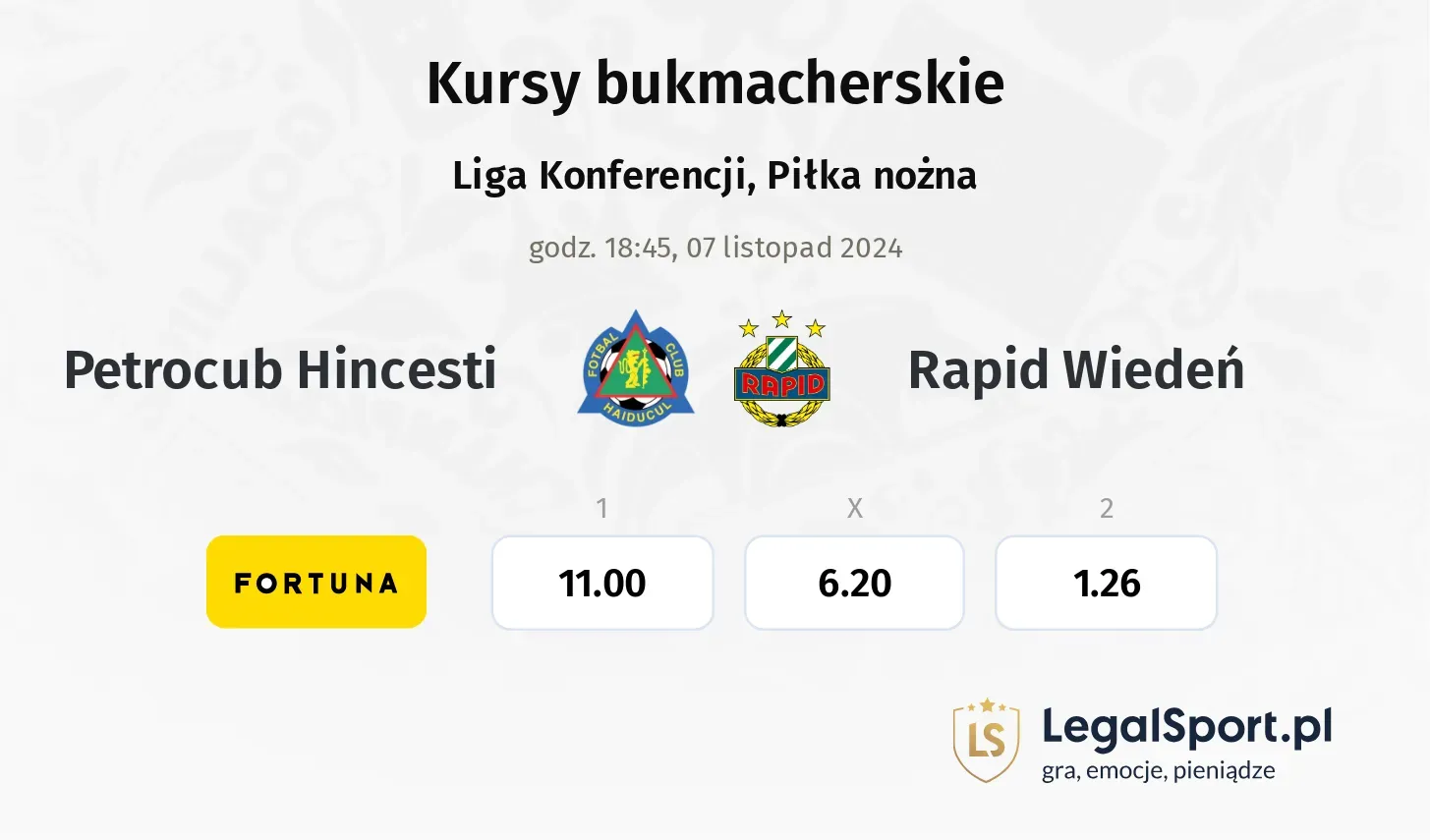 Petrocub Hincesti - Rapid Wiedeń typy, kursy 07.11, godz. 18:45