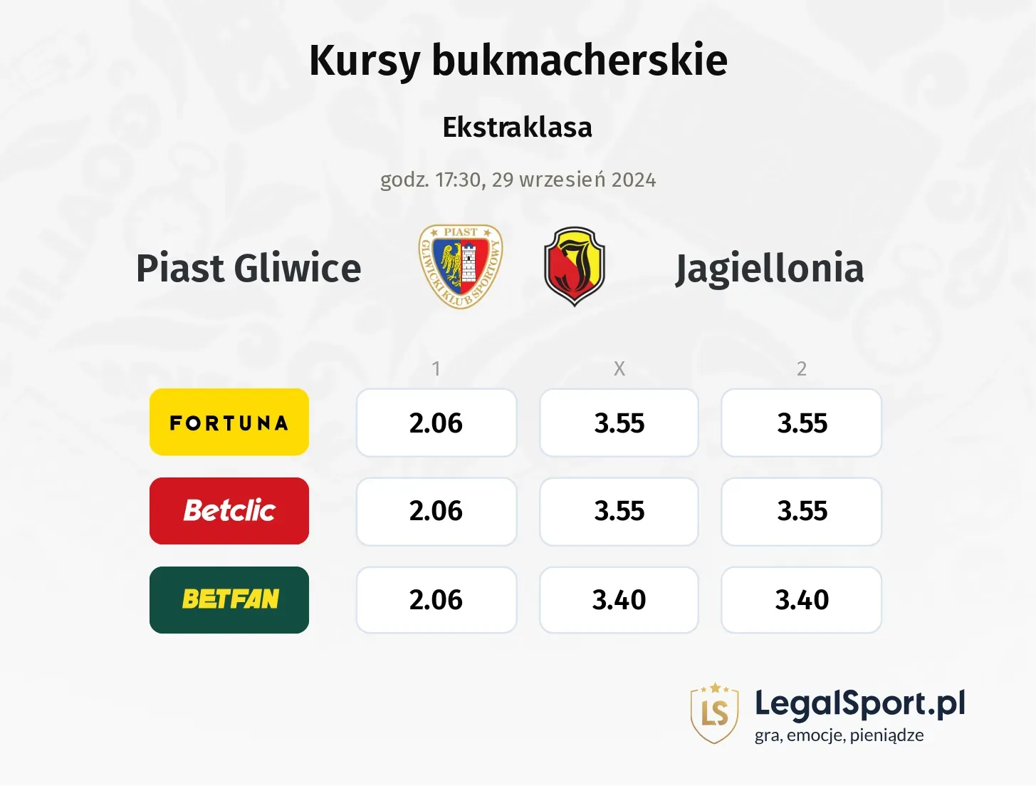 Piast Gliwice - Jagiellonia promocje bonusy na mecz